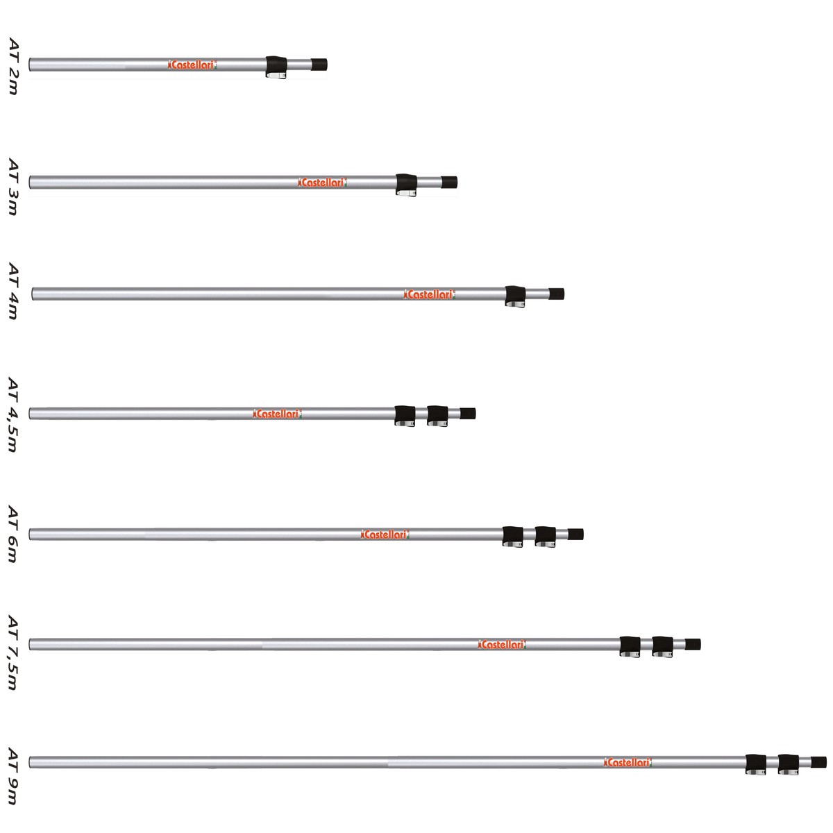 AT 3M Telescopic Pole for Pruners and Saws